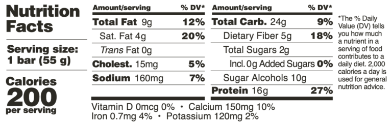 Banana caramel nutrition chart