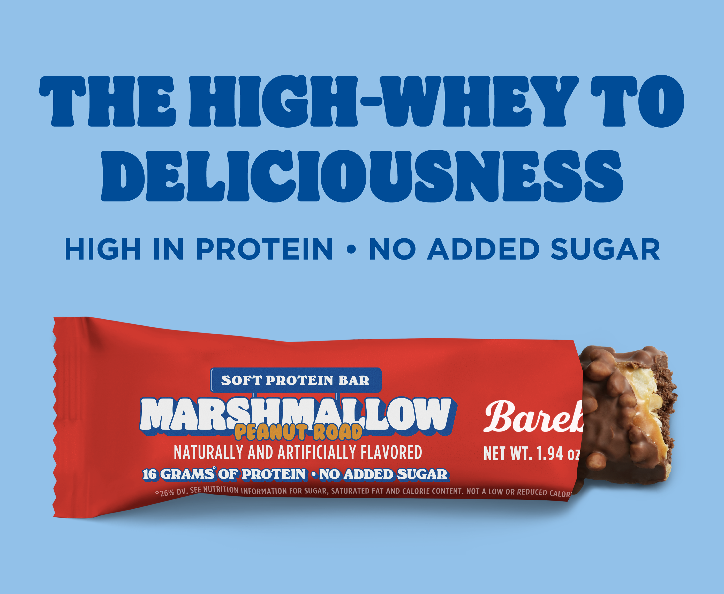 Marshmallow Peanut Road Blogpost banner
